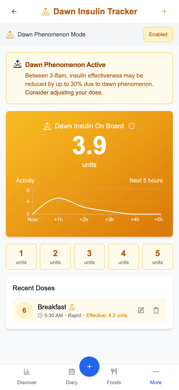 GlucoTrack App Screenshot